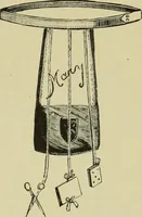 Picture 189 of 250 from The dictionary of needlework : an encyclopaedia of artistic, plain, and fancy needlework dealing fully with the details of all the stitches employed, the method of working, the materials used, the meaning of technical terms, and, where necessary, tracing the origin and history of the various works described (1882), leaf 133