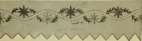 An illustration from The dictionary of needlework : an encyclopaedia of artistic, plain, and fancy needlework dealing fully with the details of all the stitches employed, the method of working, the materials used, the meaning of technical terms, and, where necessary, tracing the origin and history of the various works described (1882)
