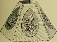 An illustration from The dictionary of needlework : an encyclopaedia of artistic, plain, and fancy needlework dealing fully with the details of all the stitches employed, the method of working, the materials used, the meaning of technical terms, and, where necessary, tracing the origin and history of the various works described (1882)