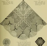 An illustration from The dictionary of needlework : an encyclopaedia of artistic, plain, and fancy needlework dealing fully with the details of all the stitches employed, the method of working, the materials used, the meaning of technical terms, and, where necessary, tracing the origin and history of the various works described (1882)