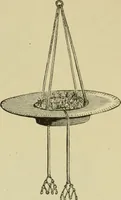 An illustration from The dictionary of needlework : an encyclopaedia of artistic, plain, and fancy needlework dealing fully with the details of all the stitches employed, the method of working, the materials used, the meaning of technical terms, and, where necessary, tracing the origin and history of the various works described (1882)