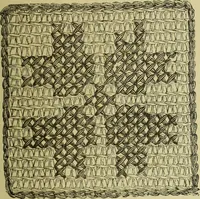 An illustration from The dictionary of needlework : an encyclopaedia of artistic, plain, and fancy needlework dealing fully with the details of all the stitches employed, the method of working, the materials used, the meaning of technical terms, and, where necessary, tracing the origin and history of the various works described (1882)