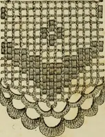 An illustration from The dictionary of needlework : an encyclopaedia of artistic, plain, and fancy needlework dealing fully with the details of all the stitches employed, the method of working, the materials used, the meaning of technical terms, and, where necessary, tracing the origin and history of the various works described (1882)