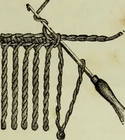 An illustration from The dictionary of needlework : an encyclopaedia of artistic, plain, and fancy needlework dealing fully with the details of all the stitches employed, the method of working, the materials used, the meaning of technical terms, and, where necessary, tracing the origin and history of the various works described (1882)