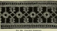 Picture 17 of 250 from The dictionary of needlework : an encyclopaedia of artistic, plain, and fancy needlework dealing fully with the details of all the stitches employed, the method of working, the materials used, the meaning of technical terms, and, where necessary, tracing the origin and history of the various works described (1882), leaf 25