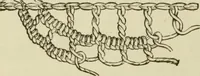 An illustration from The dictionary of needlework : an encyclopaedia of artistic, plain, and fancy needlework dealing fully with the details of all the stitches employed, the method of working, the materials used, the meaning of technical terms, and, where necessary, tracing the origin and history of the various works described (1882)