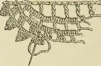 An illustration from The dictionary of needlework : an encyclopaedia of artistic, plain, and fancy needlework dealing fully with the details of all the stitches employed, the method of working, the materials used, the meaning of technical terms, and, where necessary, tracing the origin and history of the various works described (1882)