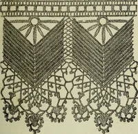 An illustration from The dictionary of needlework : an encyclopaedia of artistic, plain, and fancy needlework dealing fully with the details of all the stitches employed, the method of working, the materials used, the meaning of technical terms, and, where necessary, tracing the origin and history of the various works described (1882)