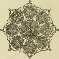 An illustration from The dictionary of needlework : an encyclopaedia of artistic, plain, and fancy needlework dealing fully with the details of all the stitches employed, the method of working, the materials used, the meaning of technical terms, and, where necessary, tracing the origin and history of the various works described (1882)
