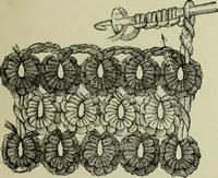 An illustration from The dictionary of needlework : an encyclopaedia of artistic, plain, and fancy needlework dealing fully with the details of all the stitches employed, the method of working, the materials used, the meaning of technical terms, and, where necessary, tracing the origin and history of the various works described (1882)