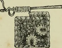 An illustration from The dictionary of needlework : an encyclopaedia of artistic, plain, and fancy needlework dealing fully with the details of all the stitches employed, the method of working, the materials used, the meaning of technical terms, and, where necessary, tracing the origin and history of the various works described (1882)