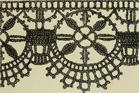 An illustration from The dictionary of needlework : an encyclopaedia of artistic, plain, and fancy needlework dealing fully with the details of all the stitches employed, the method of working, the materials used, the meaning of technical terms, and, where necessary, tracing the origin and history of the various works described (1882)