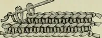 An illustration from The dictionary of needlework : an encyclopaedia of artistic, plain, and fancy needlework dealing fully with the details of all the stitches employed, the method of working, the materials used, the meaning of technical terms, and, where necessary, tracing the origin and history of the various works described (1882)