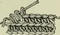 An illustration from The dictionary of needlework : an encyclopaedia of artistic, plain, and fancy needlework dealing fully with the details of all the stitches employed, the method of working, the materials used, the meaning of technical terms, and, where necessary, tracing the origin and history of the various works described (1882)