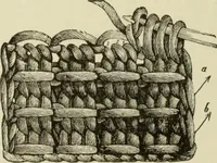An illustration from The dictionary of needlework : an encyclopaedia of artistic, plain, and fancy needlework dealing fully with the details of all the stitches employed, the method of working, the materials used, the meaning of technical terms, and, where necessary, tracing the origin and history of the various works described (1882)