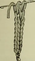 An illustration from The dictionary of needlework : an encyclopaedia of artistic, plain, and fancy needlework dealing fully with the details of all the stitches employed, the method of working, the materials used, the meaning of technical terms, and, where necessary, tracing the origin and history of the various works described (1882)