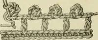 An illustration from The dictionary of needlework : an encyclopaedia of artistic, plain, and fancy needlework dealing fully with the details of all the stitches employed, the method of working, the materials used, the meaning of technical terms, and, where necessary, tracing the origin and history of the various works described (1882)