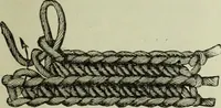 An illustration from The dictionary of needlework : an encyclopaedia of artistic, plain, and fancy needlework dealing fully with the details of all the stitches employed, the method of working, the materials used, the meaning of technical terms, and, where necessary, tracing the origin and history of the various works described (1882)