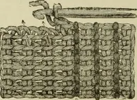 An illustration from The dictionary of needlework : an encyclopaedia of artistic, plain, and fancy needlework dealing fully with the details of all the stitches employed, the method of working, the materials used, the meaning of technical terms, and, where necessary, tracing the origin and history of the various works described (1882)