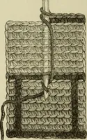 An illustration from The dictionary of needlework : an encyclopaedia of artistic, plain, and fancy needlework dealing fully with the details of all the stitches employed, the method of working, the materials used, the meaning of technical terms, and, where necessary, tracing the origin and history of the various works described (1882)