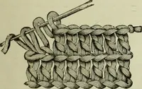 An illustration from The dictionary of needlework : an encyclopaedia of artistic, plain, and fancy needlework dealing fully with the details of all the stitches employed, the method of working, the materials used, the meaning of technical terms, and, where necessary, tracing the origin and history of the various works described (1882)