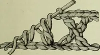 An illustration from The dictionary of needlework : an encyclopaedia of artistic, plain, and fancy needlework dealing fully with the details of all the stitches employed, the method of working, the materials used, the meaning of technical terms, and, where necessary, tracing the origin and history of the various works described (1882)