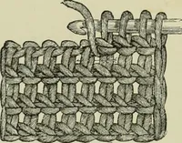 An illustration from The dictionary of needlework : an encyclopaedia of artistic, plain, and fancy needlework dealing fully with the details of all the stitches employed, the method of working, the materials used, the meaning of technical terms, and, where necessary, tracing the origin and history of the various works described (1882)