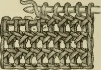 An illustration from The dictionary of needlework : an encyclopaedia of artistic, plain, and fancy needlework dealing fully with the details of all the stitches employed, the method of working, the materials used, the meaning of technical terms, and, where necessary, tracing the origin and history of the various works described (1882)
