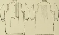 An illustration from The dictionary of needlework : an encyclopaedia of artistic, plain, and fancy needlework dealing fully with the details of all the stitches employed, the method of working, the materials used, the meaning of technical terms, and, where necessary, tracing the origin and history of the various works described (1882)