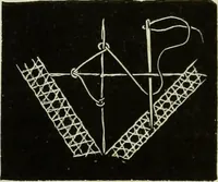 An illustration from The dictionary of needlework : an encyclopaedia of artistic, plain, and fancy needlework dealing fully with the details of all the stitches employed, the method of working, the materials used, the meaning of technical terms, and, where necessary, tracing the origin and history of the various works described (1882)