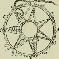 An illustration from The dictionary of needlework : an encyclopaedia of artistic, plain, and fancy needlework dealing fully with the details of all the stitches employed, the method of working, the materials used, the meaning of technical terms, and, where necessary, tracing the origin and history of the various works described (1882)