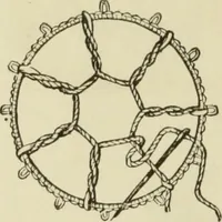 An illustration from The dictionary of needlework : an encyclopaedia of artistic, plain, and fancy needlework dealing fully with the details of all the stitches employed, the method of working, the materials used, the meaning of technical terms, and, where necessary, tracing the origin and history of the various works described (1882)