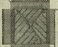 An illustration from The dictionary of needlework : an encyclopaedia of artistic, plain, and fancy needlework dealing fully with the details of all the stitches employed, the method of working, the materials used, the meaning of technical terms, and, where necessary, tracing the origin and history of the various works described (1882)