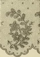 An illustration from The dictionary of needlework : an encyclopaedia of artistic, plain, and fancy needlework dealing fully with the details of all the stitches employed, the method of working, the materials used, the meaning of technical terms, and, where necessary, tracing the origin and history of the various works described (1882)