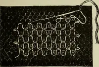 An illustration from The dictionary of needlework : an encyclopaedia of artistic, plain, and fancy needlework dealing fully with the details of all the stitches employed, the method of working, the materials used, the meaning of technical terms, and, where necessary, tracing the origin and history of the various works described (1882)