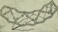 An illustration from The dictionary of needlework : an encyclopaedia of artistic, plain, and fancy needlework dealing fully with the details of all the stitches employed, the method of working, the materials used, the meaning of technical terms, and, where necessary, tracing the origin and history of the various works described (1882)