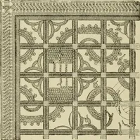An illustration from The dictionary of needlework : an encyclopaedia of artistic, plain, and fancy needlework dealing fully with the details of all the stitches employed, the method of working, the materials used, the meaning of technical terms, and, where necessary, tracing the origin and history of the various works described (1882)