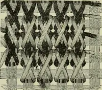 An illustration from The dictionary of needlework : an encyclopaedia of artistic, plain, and fancy needlework dealing fully with the details of all the stitches employed, the method of working, the materials used, the meaning of technical terms, and, where necessary, tracing the origin and history of the various works described (1882)