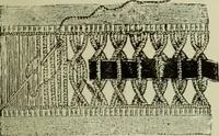 An illustration from The dictionary of needlework : an encyclopaedia of artistic, plain, and fancy needlework dealing fully with the details of all the stitches employed, the method of working, the materials used, the meaning of technical terms, and, where necessary, tracing the origin and history of the various works described (1882)