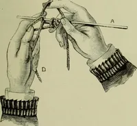 Picture 112 of 212 from The dictionary of needlework : an encyclopaedia of artistic, plain, and fancy needlework dealing fully with the details of all the stitches employed, the method of working, the materials used, the meaning of technical terms, and, where necessary, tracing the origin and history of the various works described (1882), leaf 109