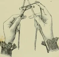 An illustration from The dictionary of needlework : an encyclopaedia of artistic, plain, and fancy needlework dealing fully with the details of all the stitches employed, the method of working, the materials used, the meaning of technical terms, and, where necessary, tracing the origin and history of the various works described (1882)