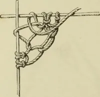 An illustration from The dictionary of needlework : an encyclopaedia of artistic, plain, and fancy needlework dealing fully with the details of all the stitches employed, the method of working, the materials used, the meaning of technical terms, and, where necessary, tracing the origin and history of the various works described (1882)