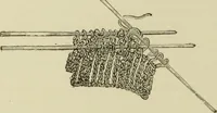 An illustration from The dictionary of needlework : an encyclopaedia of artistic, plain, and fancy needlework dealing fully with the details of all the stitches employed, the method of working, the materials used, the meaning of technical terms, and, where necessary, tracing the origin and history of the various works described (1882)