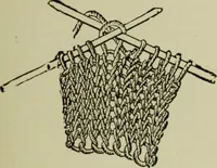 An illustration from The dictionary of needlework : an encyclopaedia of artistic, plain, and fancy needlework dealing fully with the details of all the stitches employed, the method of working, the materials used, the meaning of technical terms, and, where necessary, tracing the origin and history of the various works described (1882)