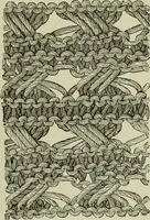 An illustration from The dictionary of needlework : an encyclopaedia of artistic, plain, and fancy needlework dealing fully with the details of all the stitches employed, the method of working, the materials used, the meaning of technical terms, and, where necessary, tracing the origin and history of the various works described (1882)