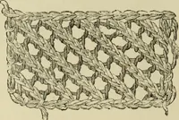 An illustration from The dictionary of needlework : an encyclopaedia of artistic, plain, and fancy needlework dealing fully with the details of all the stitches employed, the method of working, the materials used, the meaning of technical terms, and, where necessary, tracing the origin and history of the various works described (1882)