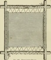 An illustration from The dictionary of needlework : an encyclopaedia of artistic, plain, and fancy needlework dealing fully with the details of all the stitches employed, the method of working, the materials used, the meaning of technical terms, and, where necessary, tracing the origin and history of the various works described (1882)