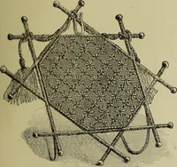 An illustration from The dictionary of needlework : an encyclopaedia of artistic, plain, and fancy needlework dealing fully with the details of all the stitches employed, the method of working, the materials used, the meaning of technical terms, and, where necessary, tracing the origin and history of the various works described (1882)
