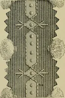 An illustration from The dictionary of needlework : an encyclopaedia of artistic, plain, and fancy needlework dealing fully with the details of all the stitches employed, the method of working, the materials used, the meaning of technical terms, and, where necessary, tracing the origin and history of the various works described (1882)