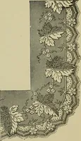 An illustration from The dictionary of needlework : an encyclopaedia of artistic, plain, and fancy needlework dealing fully with the details of all the stitches employed, the method of working, the materials used, the meaning of technical terms, and, where necessary, tracing the origin and history of the various works described (1882)